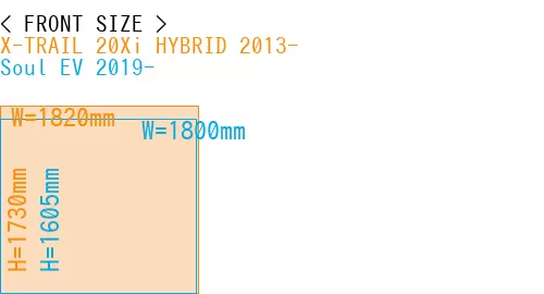 #X-TRAIL 20Xi HYBRID 2013- + Soul EV 2019-